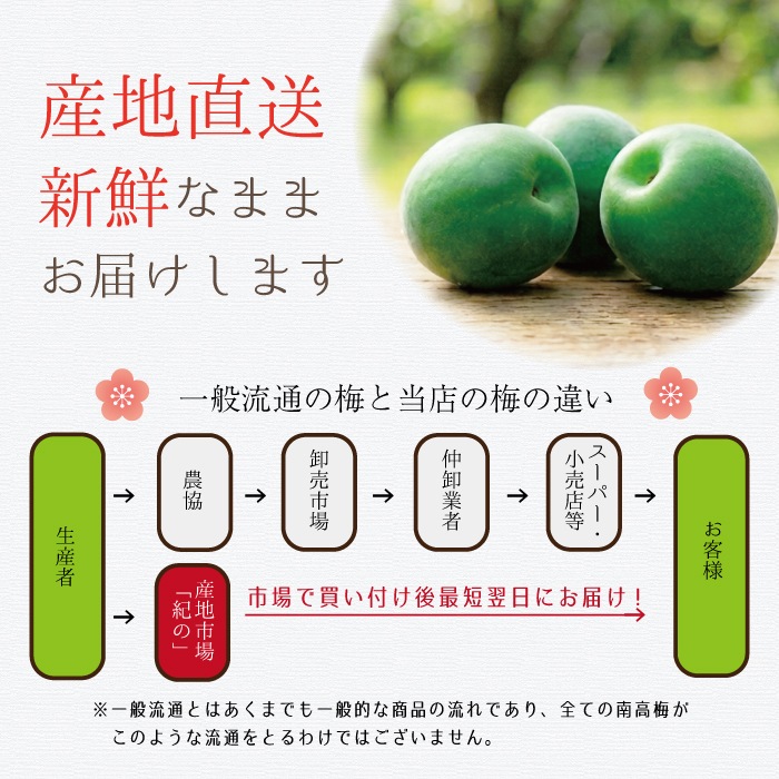 �²λ����� �ž��� �������� ����̵�� <br>�� 2L ������ 3kg ��