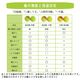 ����� ���� �ܾ쵪���� �������� ����̵��<br>�� 3L ������ 2kg ��