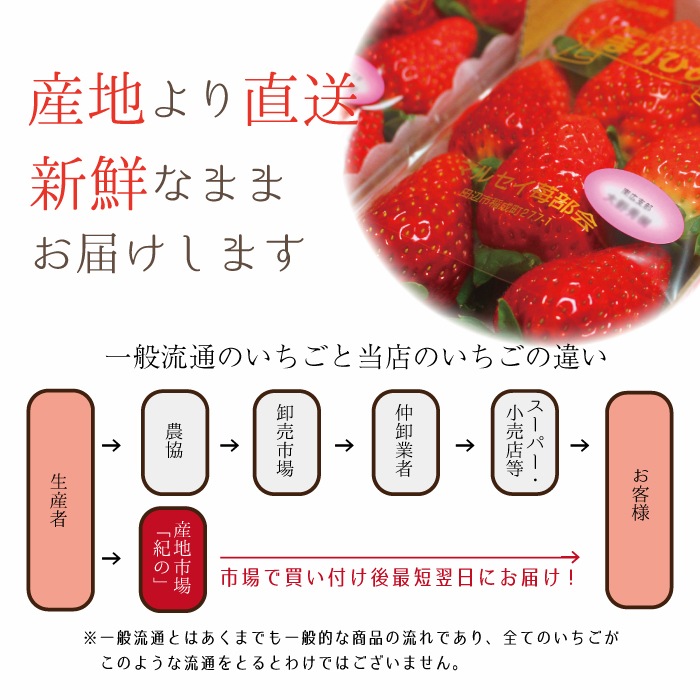 ������ ����̵���� ���� �ޤ�Ҥ� DX ���� 4L������ ��Ķ��γ ��8~9γ��4�ѥå�