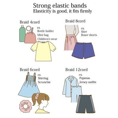 【金天馬ブランド】子供服や小物作りにおすすめ。つなぎ無しの31ｍ巻平ゴム約4ｍｍ幅青天馬（4コール）