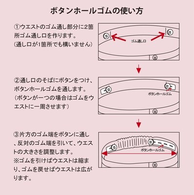 【ボタンホール　ゴム】サイズの調整が簡単！ボタンホールゴム 全6種　30ｍ巻