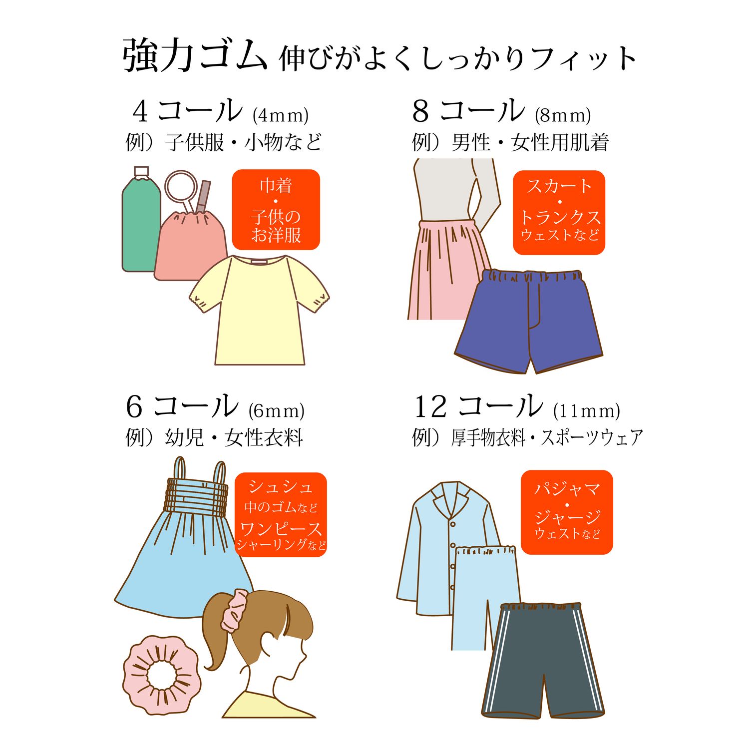 【金天馬ブランド】ジャージのウエストゴムにおすすめ。30ｍ巻平ゴム約11㎜　赤天馬12コール