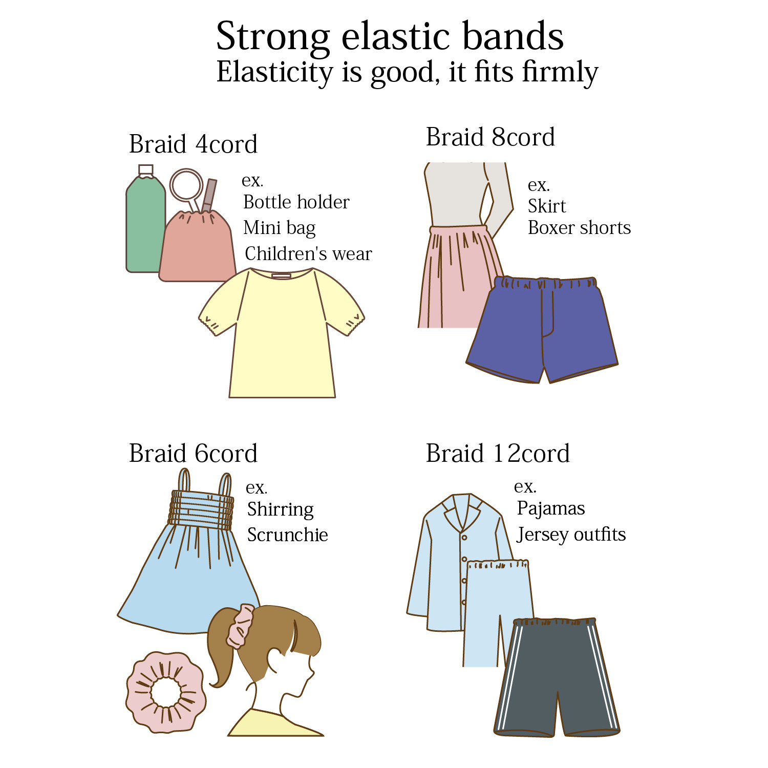 【金天馬ブランド】ジャージのウエストゴムにおすすめ。つなぎ無しの31ｍ巻平ゴム約11ｍｍ幅青天馬（12コール）