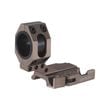 American Defense ������ 25mm/30mm �� QD ���ե��å� �ޥ���ȥ�� DE