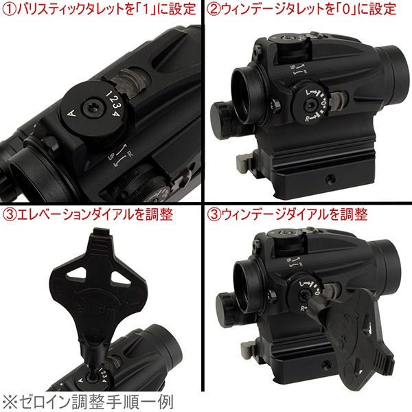 SOTAC AP COMP M5bタイプ ドットサイト ＆ LRP マウントセット