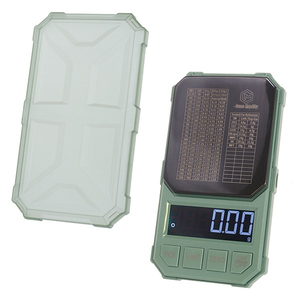 Guns Modify ��̩ �ǥ����륹������(�Ϥ���)