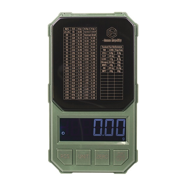 Guns Modify ��̩ �ǥ����륹������(�Ϥ���)