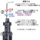 Guns Modify EVO �����㥹���֥� �����ǥ��󥰥Υ��� ���å� GM AR15��SCAR GBB / ����ޥ륤 M4 MWS GBB��