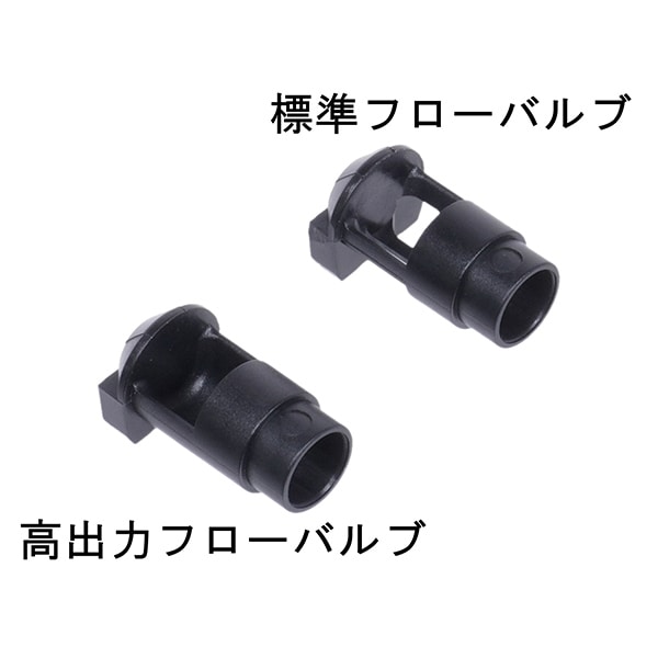 Guns Modify EVO �����㥹���֥� �����ǥ��󥰥Υ��� ����ץ꡼�ȥ��å� GM AR15 GBB / ����ޥ륤 M4 MWS GBB��