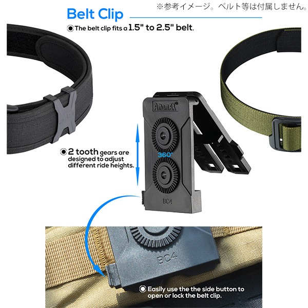 AMOMAX ホルスター用 MOLLE ＆ ベルトクリップ ブラック
