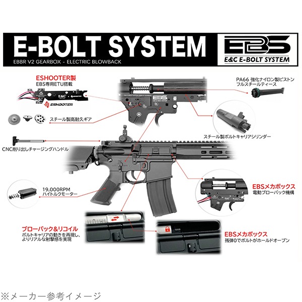 E&C 633-EBS GEISSELE SMR MK16 URG-I 9.5インチ (E-BOLT SYSTEM搭載