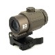 ARROW OPTICS EXPS3-0 ������ �ɥåȥ����� ���Թ����ǥ� �� G43 StS ������ 3X �ޥ��˥ե����� ���å� �ǥ����ȥ��顼