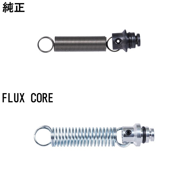 R.H.D.(Red Hammer Defense) FLUX CORE C-LOCK �Υ���꥿���󥹥ץ�� VFC M4/HK416 GBB���꡼����