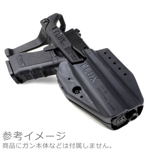 FLUX BRACE タイプ グロック用ストック ＆ ホルスター +