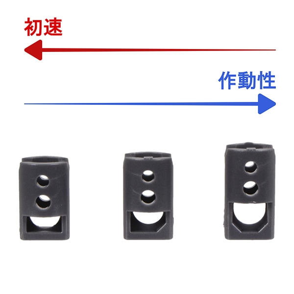 CGS T8 SP SYSTEMS アジャスタブル フローバルブセット CGS / 東京マルイ M4 MWS GBB用