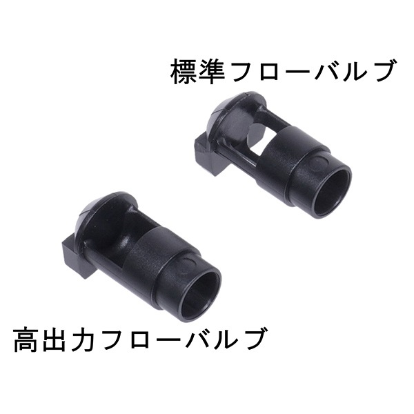 Guns Modify EVO ローディングノズル セット GM AR15、SCAR GBB / 東京マルイ M4 MWS GBB用