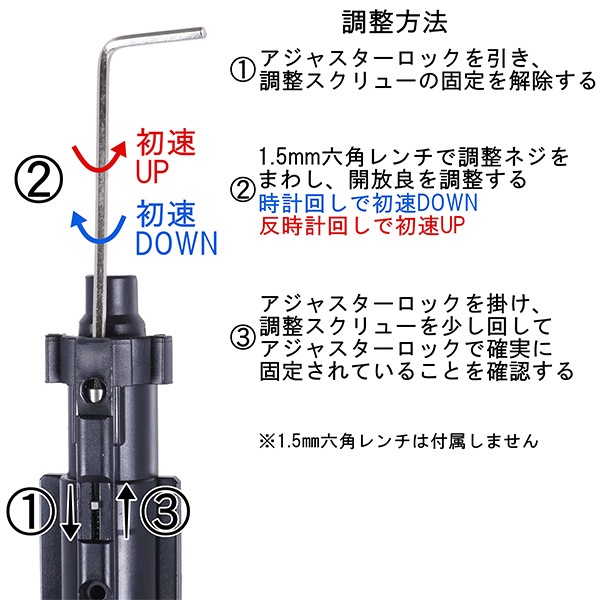 Guns Modify EVO アジャスタブル ローディングノズル コンプリートセット GM AR15 GBB / 東京マルイ M4 MWS GBB用