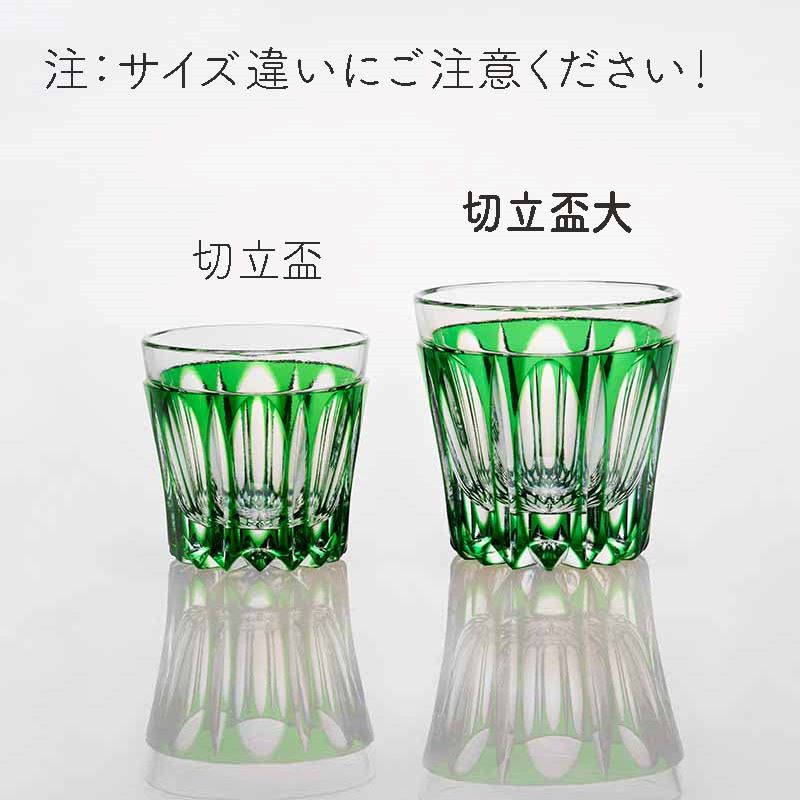 Ω ʤ󤮤 ޤ󤲤褦 äƤϤ 