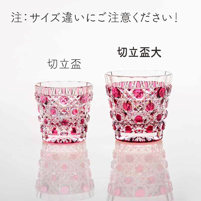 ʸΩ ʤ󤮤  äƤϤ 