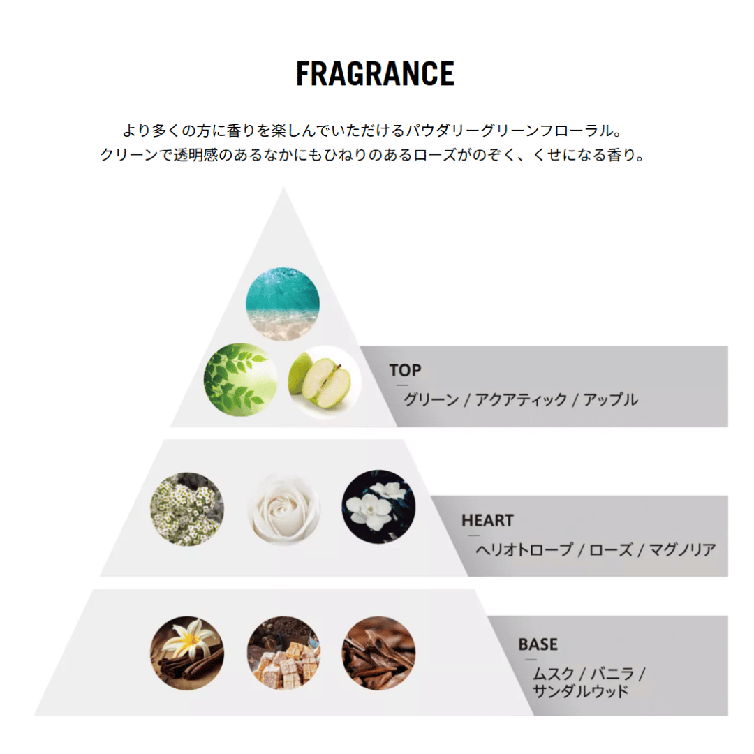 ファイバープレックス ボンド トリートメント 250g / 550g
