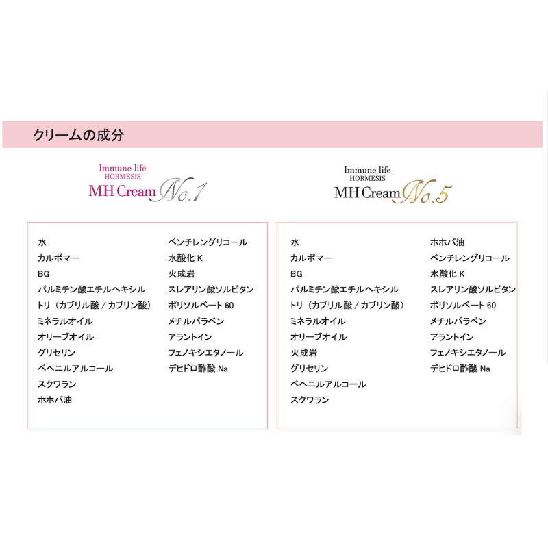 �ڥ�˥塼�����MH�ۥ�ߥ������꡼�� NO.1��80g��