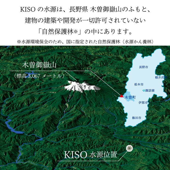 木曽の天然湧水 KISO ラベルレスボトル 280ml  (20本)