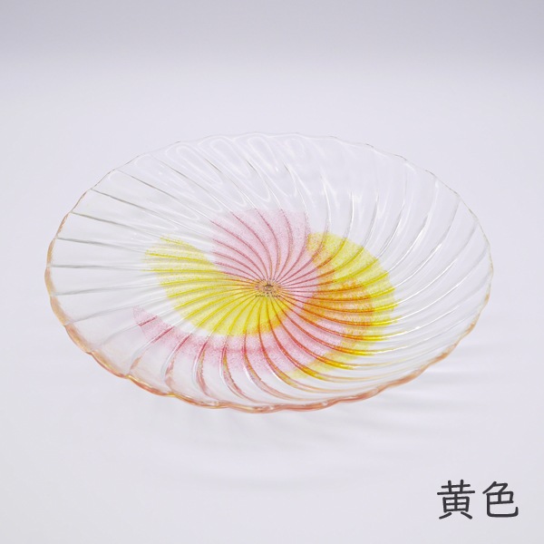���֡��绮