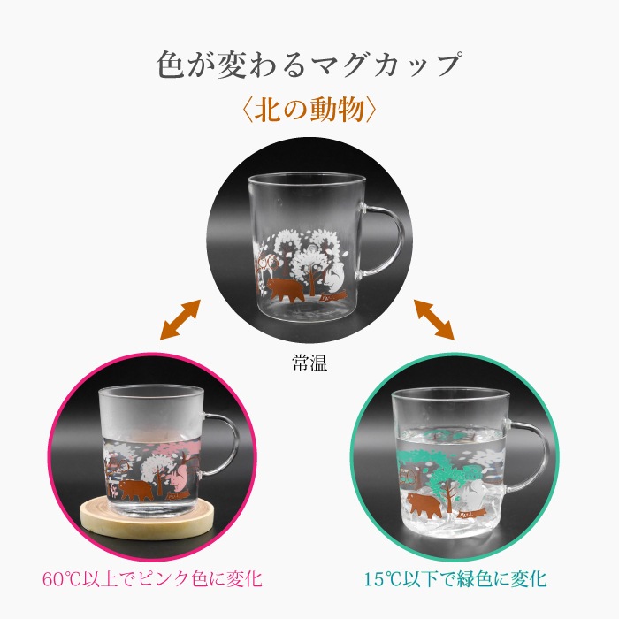 ��Ǯ�� ������ޥ����å� �̤�ưʪ ����/����