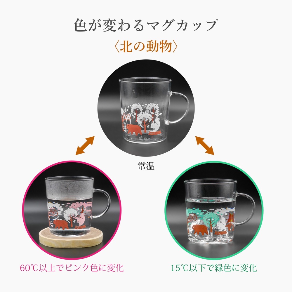 ��Ǯ�� ������ޥ����å� �̤�ưʪ ����/����