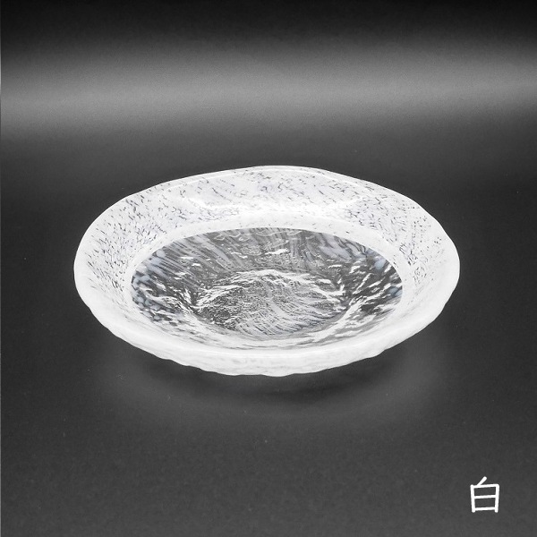 ���λ�������