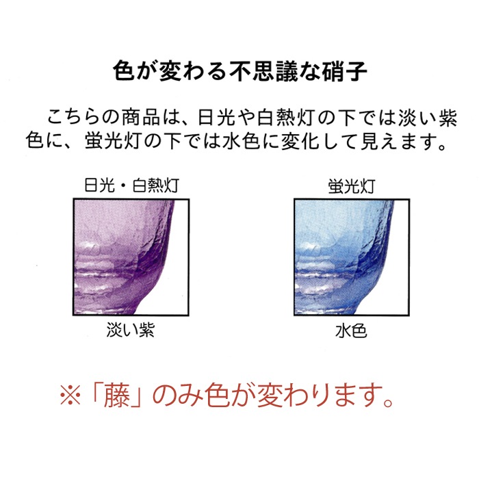 ̣�襤����å���