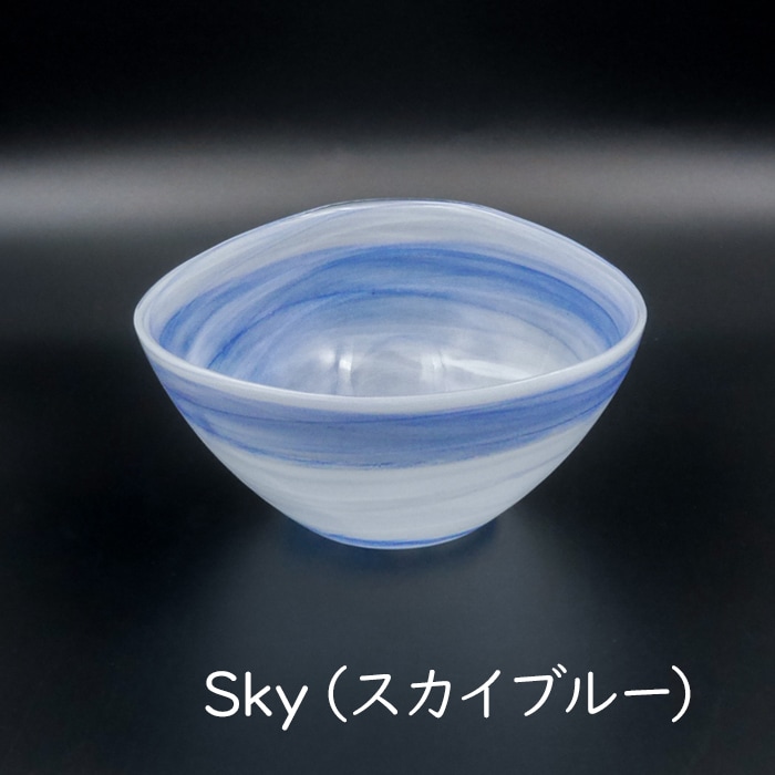 Memory �ܥ���