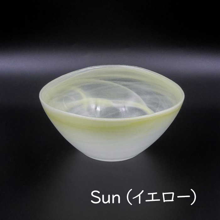 Memory �ܥ���