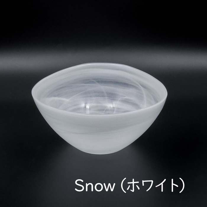 Memory �ܥ���