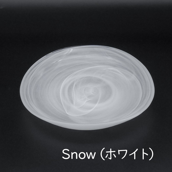 Memory �ץ졼��