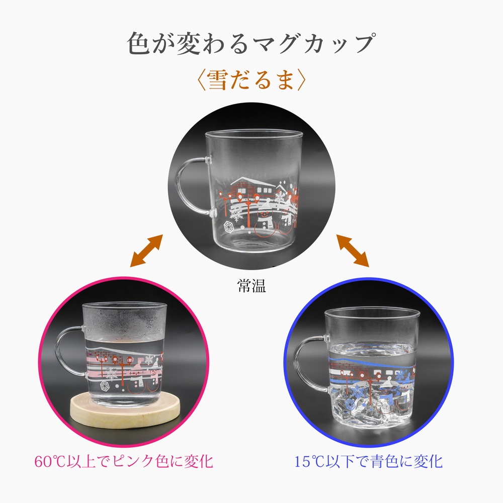 ��Ǯ�� ������ޥ����å� �����ޡ�����/����