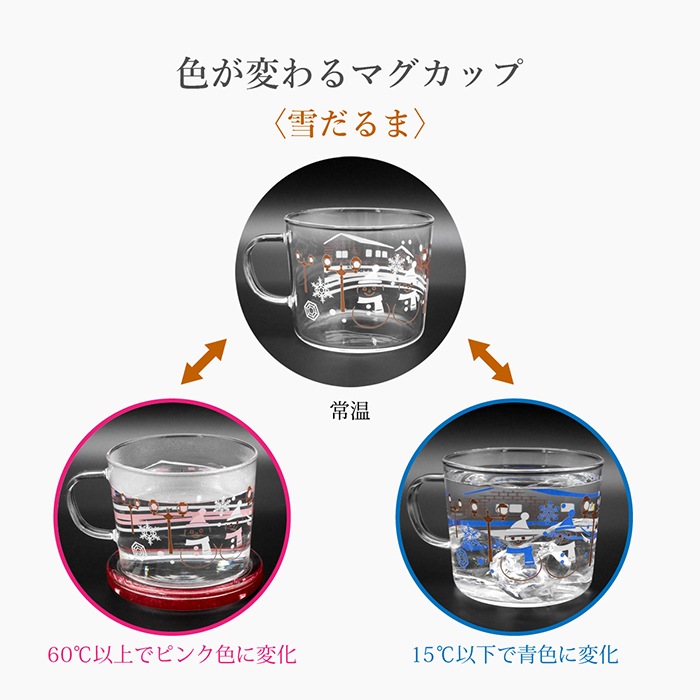 ��Ǯ�� ������ޥ����å� �����ޡ�����/����