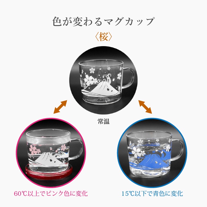 ��Ǯ�� ������ޥ����å� ��������/����