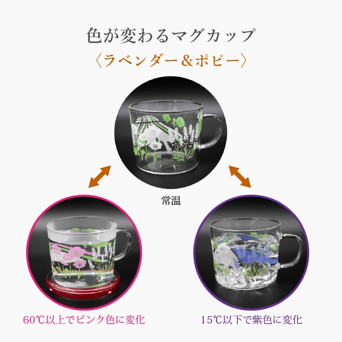 ��Ǯ�� ������ޥ����å� ��٥����&�ݥԡ�������/����