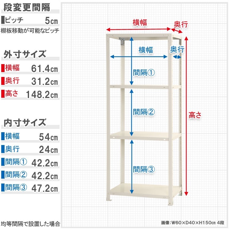 ������̵����<br>���ѥӥˡ��륫�С���<br>NSTR-534��4��<br>��60�߱���30�߹⤵150cm<br>