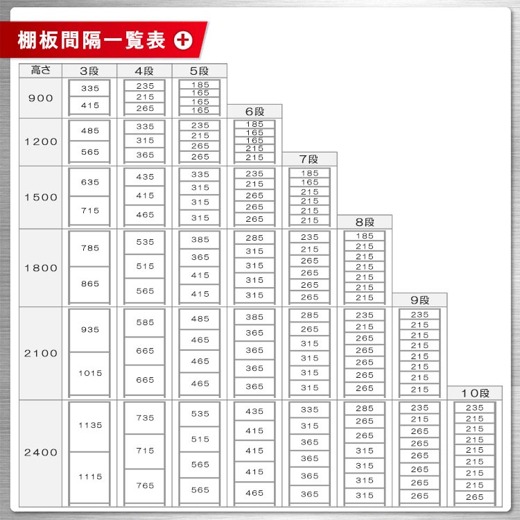 ������̵����<br>BC-NC-1800-18��4��<br>��180�߱���45�߹⤵180cm<br>�ڥ��������å��Υ������ޡ�<br>