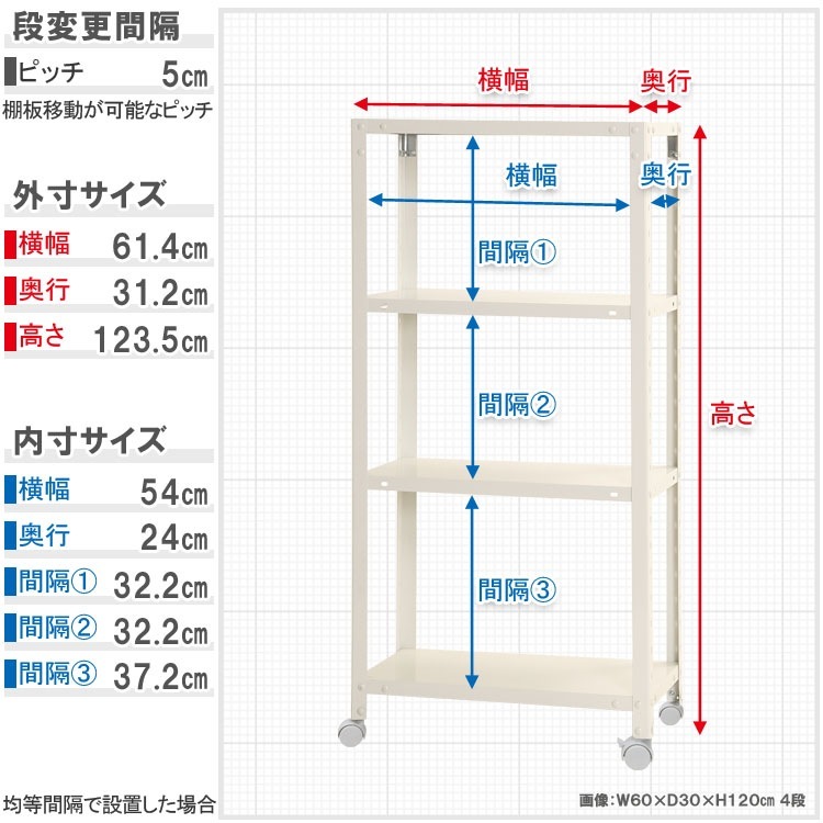 ������̵����<br>���ѥӥˡ��륫�С���<br>NSTR-K-434��4��<br>��60�߱���30�߹⤵123.5cm<br>