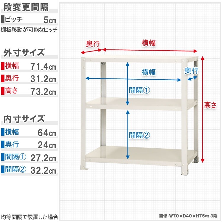 ̵<br>NSTR-2443<br>70߱30߹⤵75cm<br>ڥåΥޡ<br>