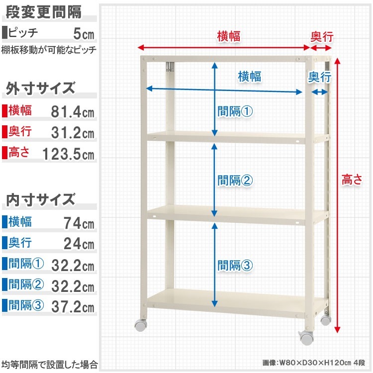 ������̵����<br>���ѥӥˡ��륫�С���<br>NSTR-K-454��4��<br>��80�߱���30�߹⤵123.5cm<br>