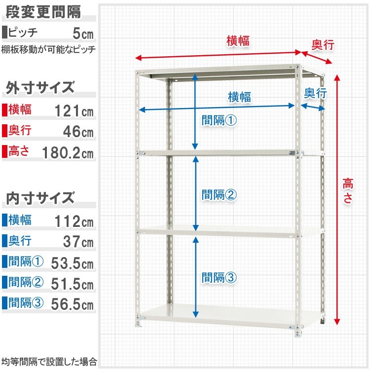 ڤޤȤ㤤3楻å̵<br>NC-1200-184<br>120߱45߹⤵180cm<br>ڥåΥޡ<br>
