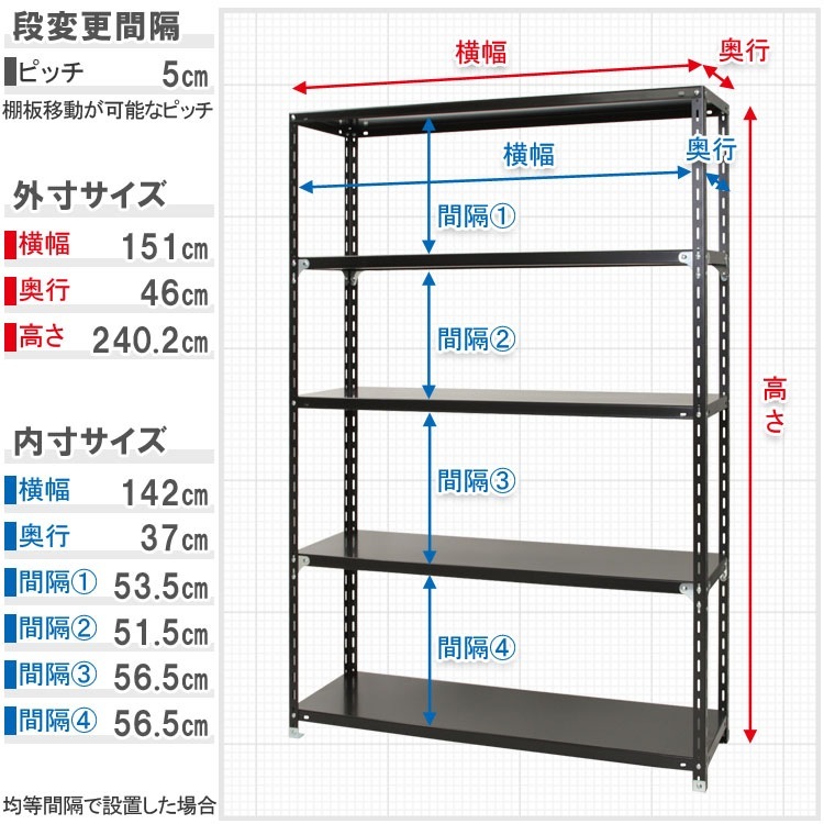ڤޤȤ㤤3楻å̵<br>NC-1500-245<br>150߱45߹⤵240cm<br>ڥåΥޡ<br>