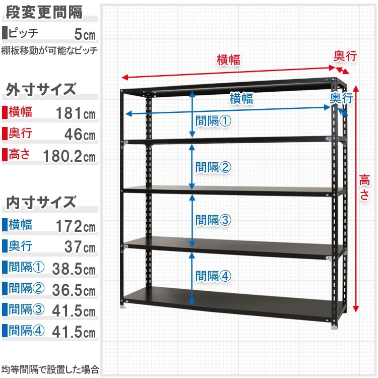 �ڤޤȤ��㤤3�楻�å�����̵����<br>NC-1800-18��5��<br>��180�߱���45�߹⤵180cm<br>�ڥ��������å��Υ������ޡ�<br>