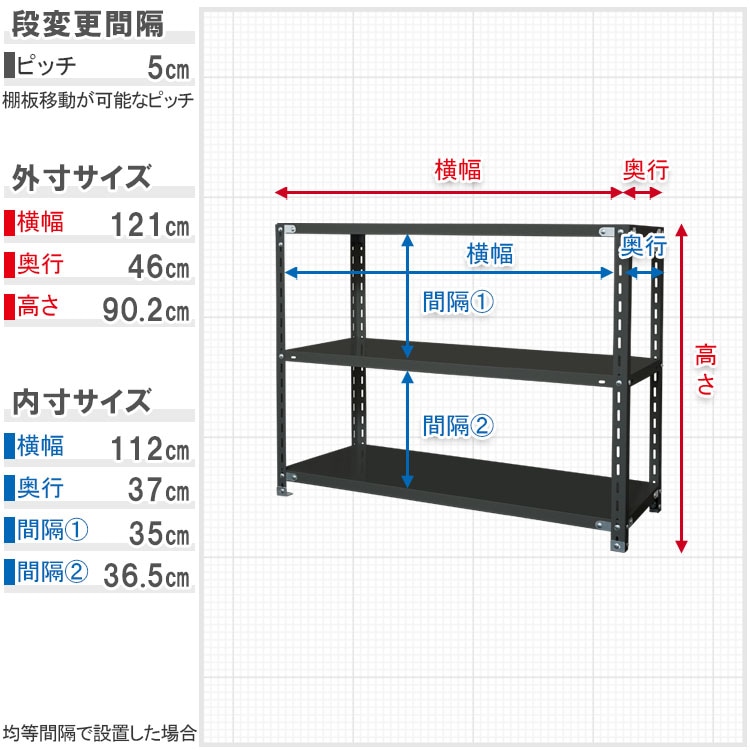 �ڤޤȤ��㤤3�楻�å�����̵����<br>NC-1200-9��3��<br>��120�߱���45�߹⤵90cm<br>�ڥ��������å��Υ������ޡ�<br>