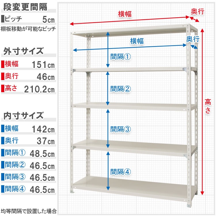 ������̵����<br>���ѥӥˡ��륫�С���<br>NC-1500-21��5��<br>��150�߱���45�߹⤵210cm<br>
