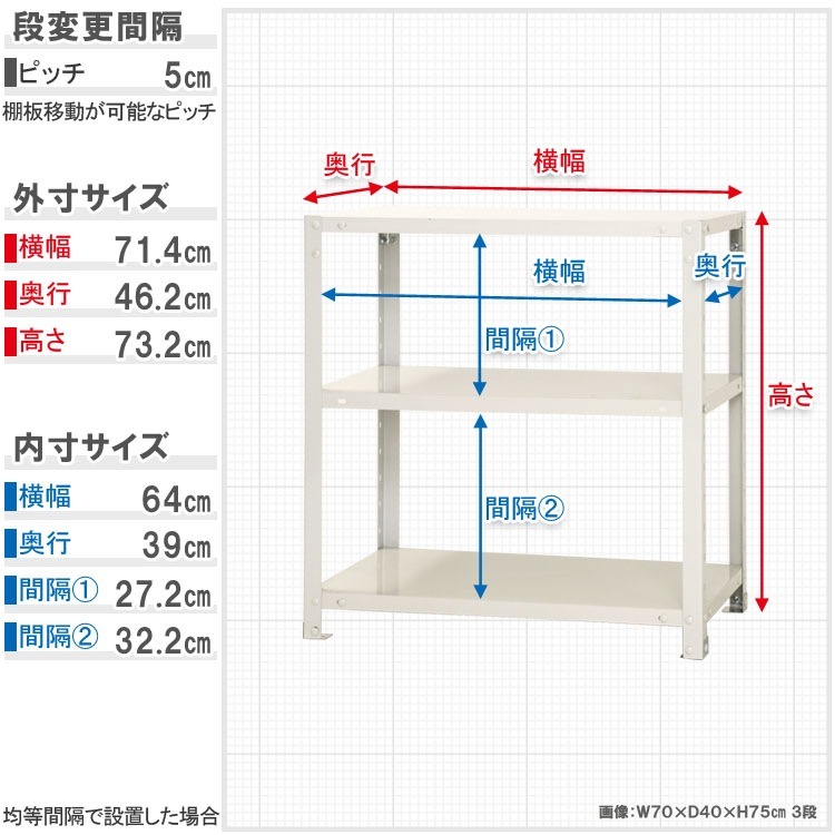 ������̵����<br>���ѥӥˡ��륫�С���<br>NSTR-247��3��<br>��70�߱���45�߹⤵75cm<br>